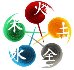 Les 5 éléments Feng Shui